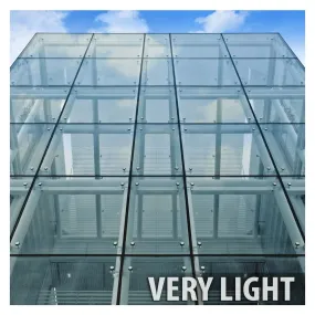 BDF NC70 Window Film High Performance Sun Control Nichrome 70 (Very Light)