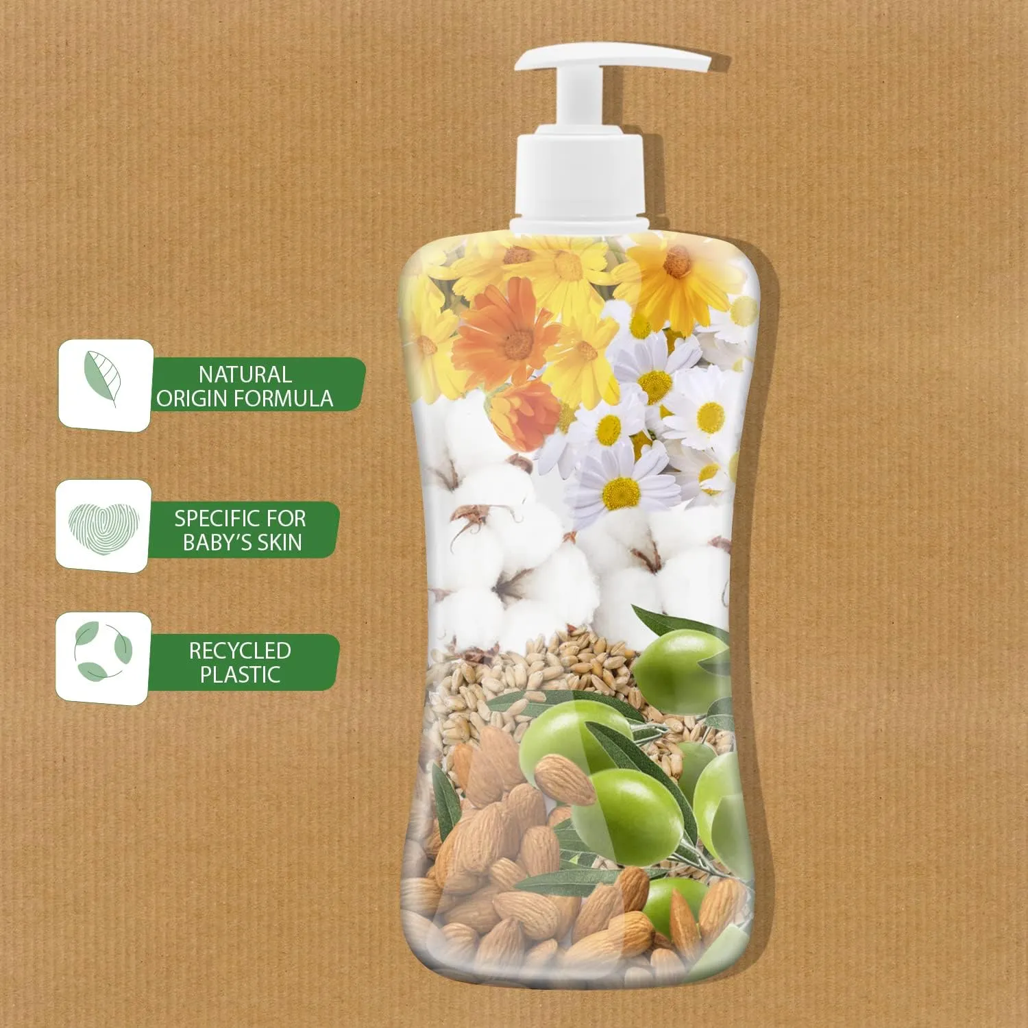 Chicco Baby Moments Body Lotion for Baby Skin, 500ml