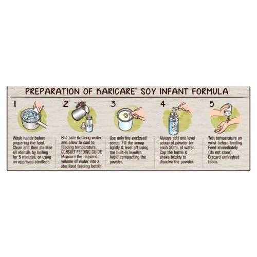Karicare Plus Soy Milk All Ages Infant Formula From Birth 900g