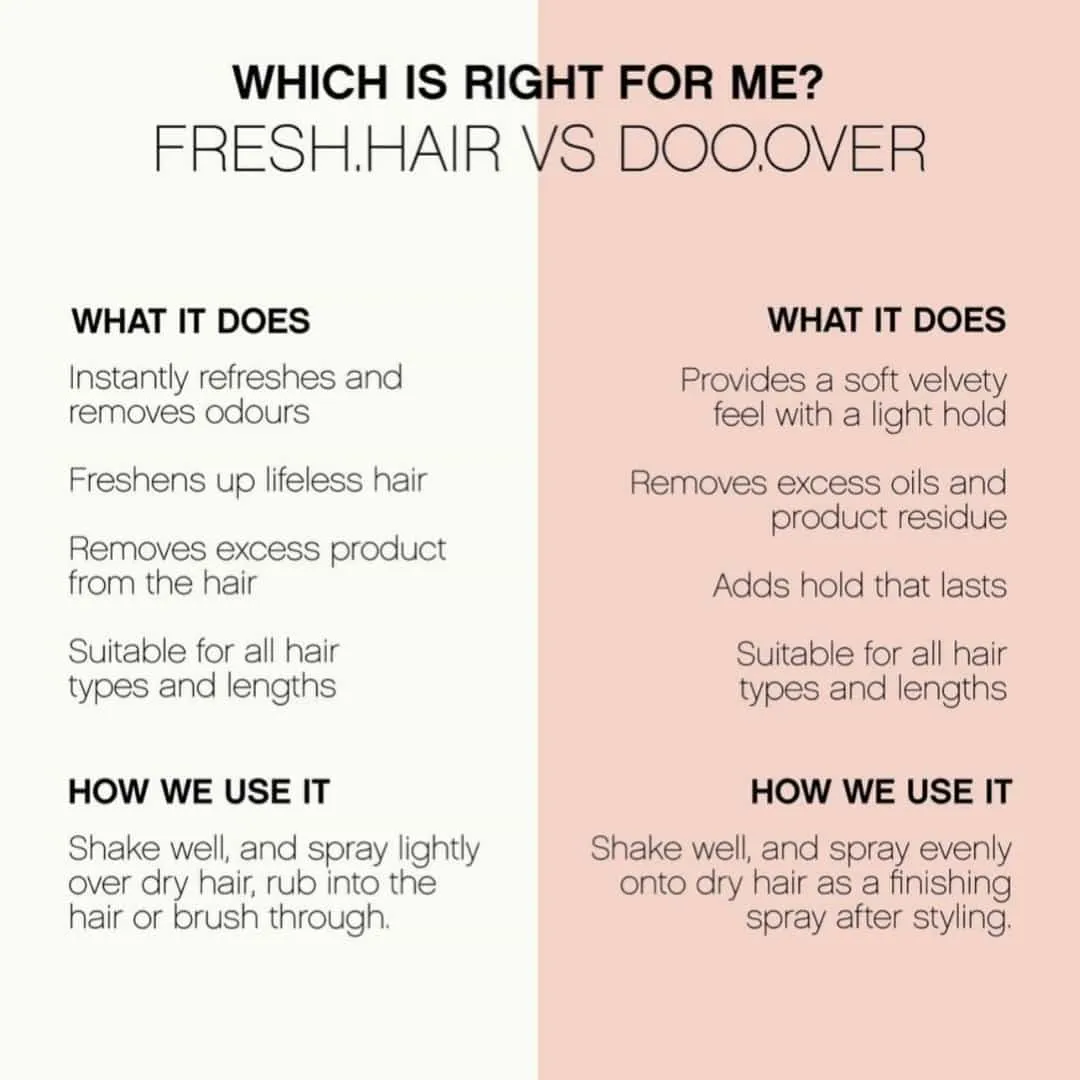 Kevin.Murphy DOO.OVER - volume hairspray